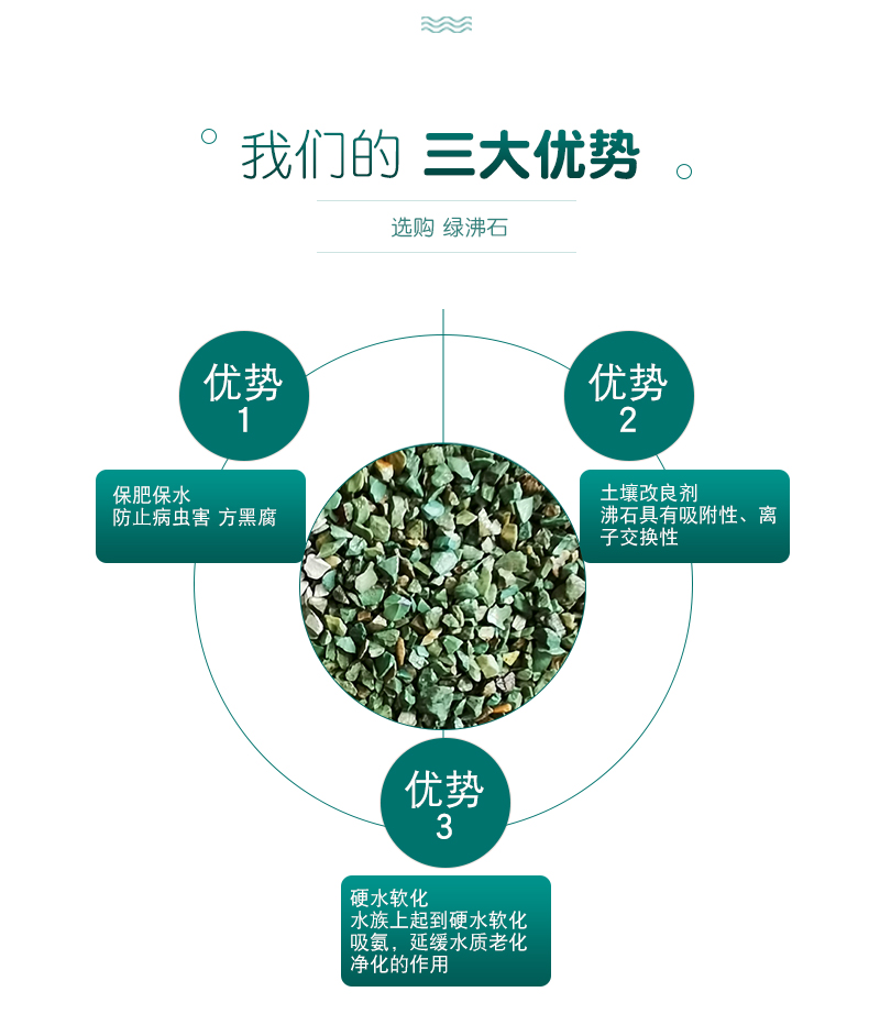 Soil improvement, remediation of zeolite powder, filtration of green zeolite particles in aquaculture wastewater using green zeolite