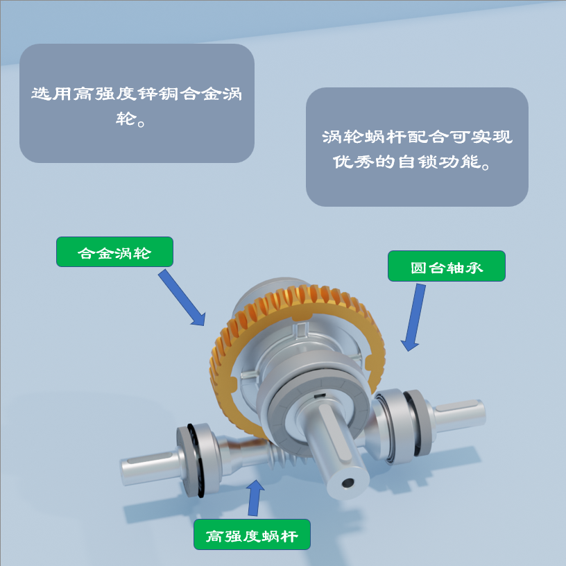 E47/S47/EAF47/SAF47 gearbox helical gear worm belt motor can be used for crane TGS