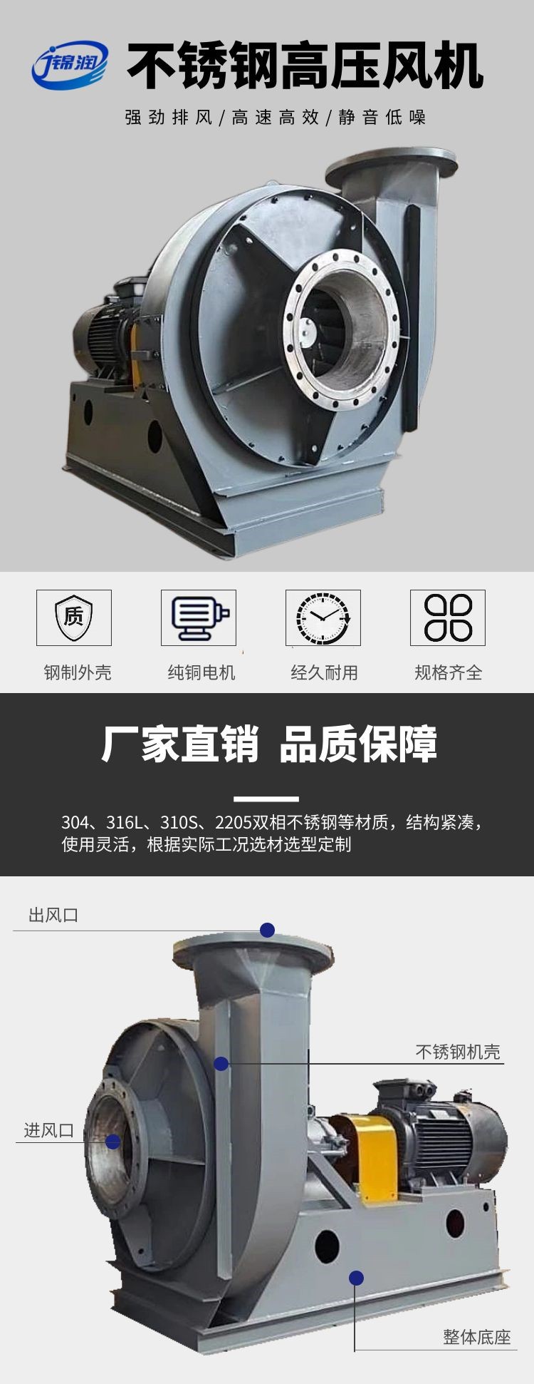 Jinrun stainless steel fan is heat-resistant, corrosion-resistant, and corrosion-resistant. The centrifugal fan supports customized materials and is complete