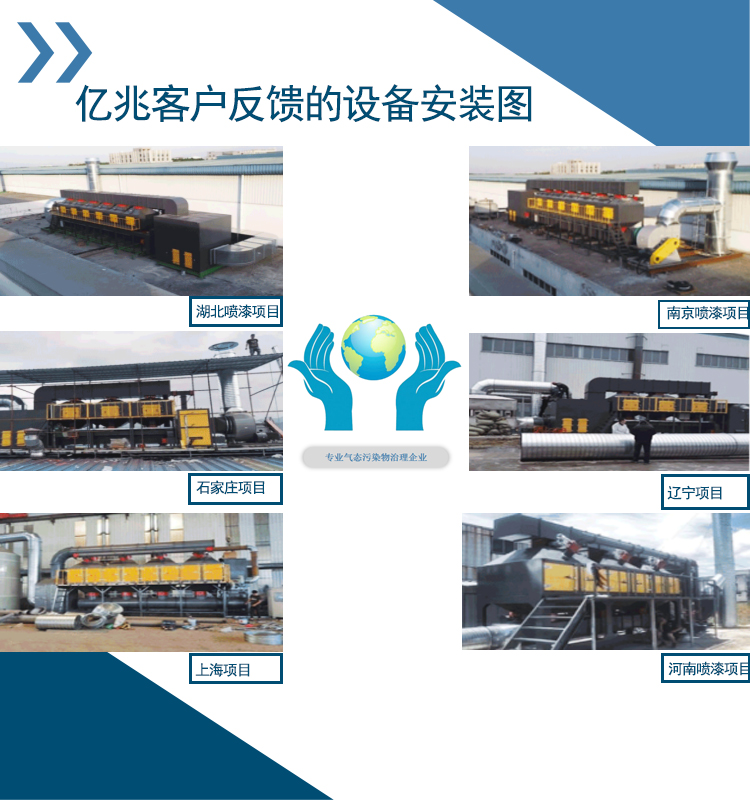 VOCs Waste Gas Treatment Engineering Industrial Waste Gas Treatment Exhaust System Painting Room Environmental Assessment Environmental Protection Equipment