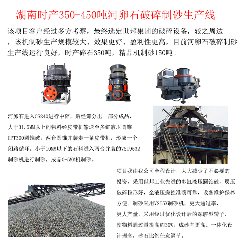 A complete set of equipment for a large stone crusher with a daily output of 10000 tons, including a jaw crusher and a stone crusher