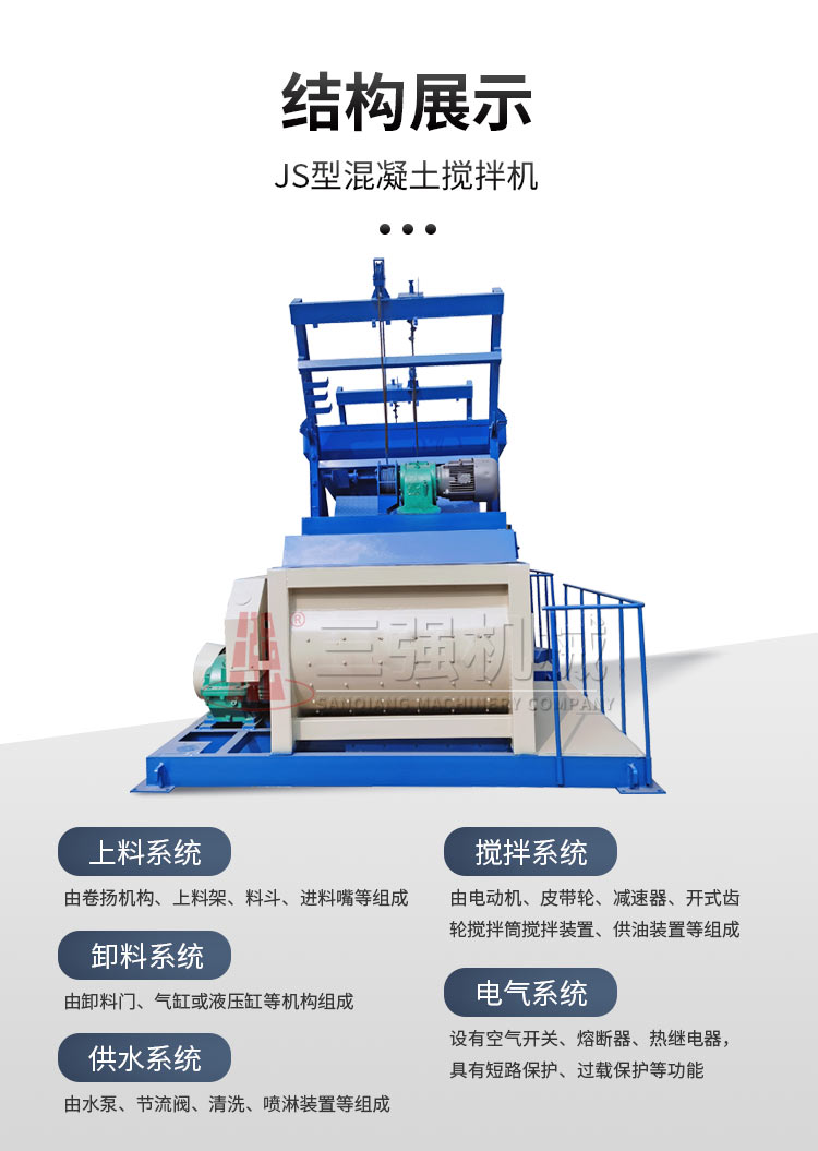 1.5 square meter forced mixer, double shaft mixer, foundation free three bin concrete mixing equipment