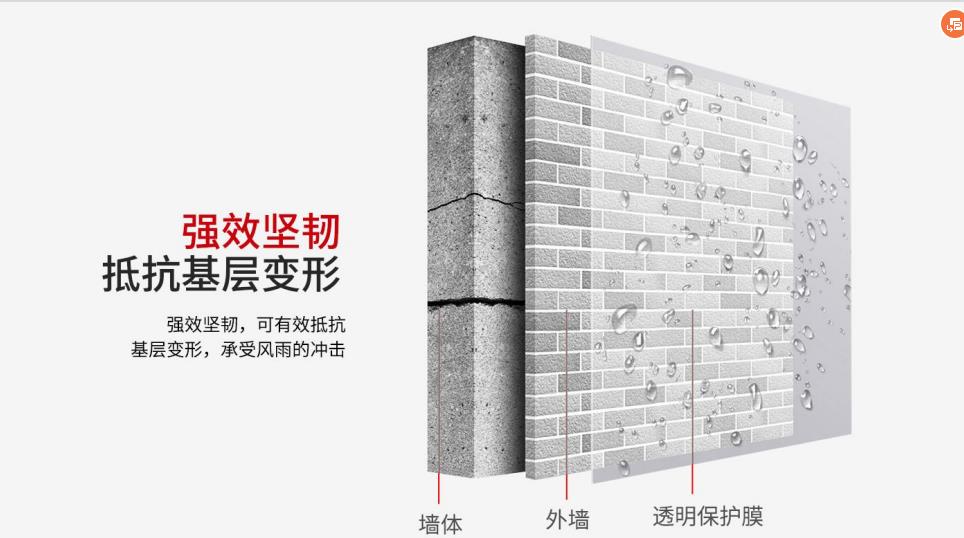 Kingston K8 transparent waterproof adhesive for exterior walls, free from smashing bricks, and outdoor waterproof and leak sealing coating directly supplied by the source manufacturer