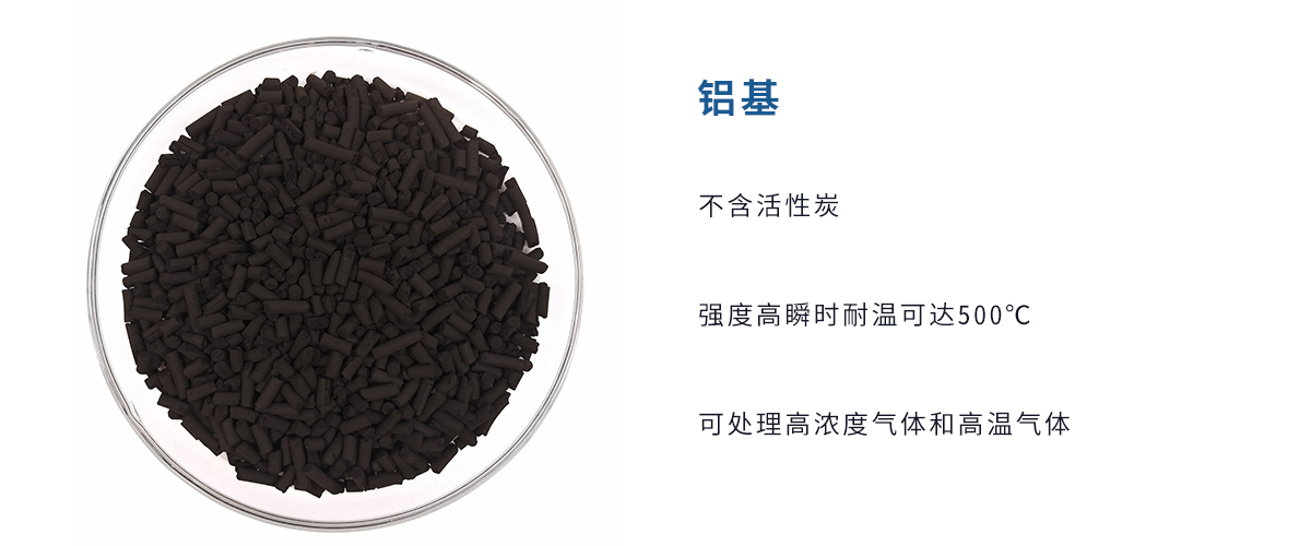 99.9% content of highly active manganese dioxide catalyst powder particles for chemical synthesis