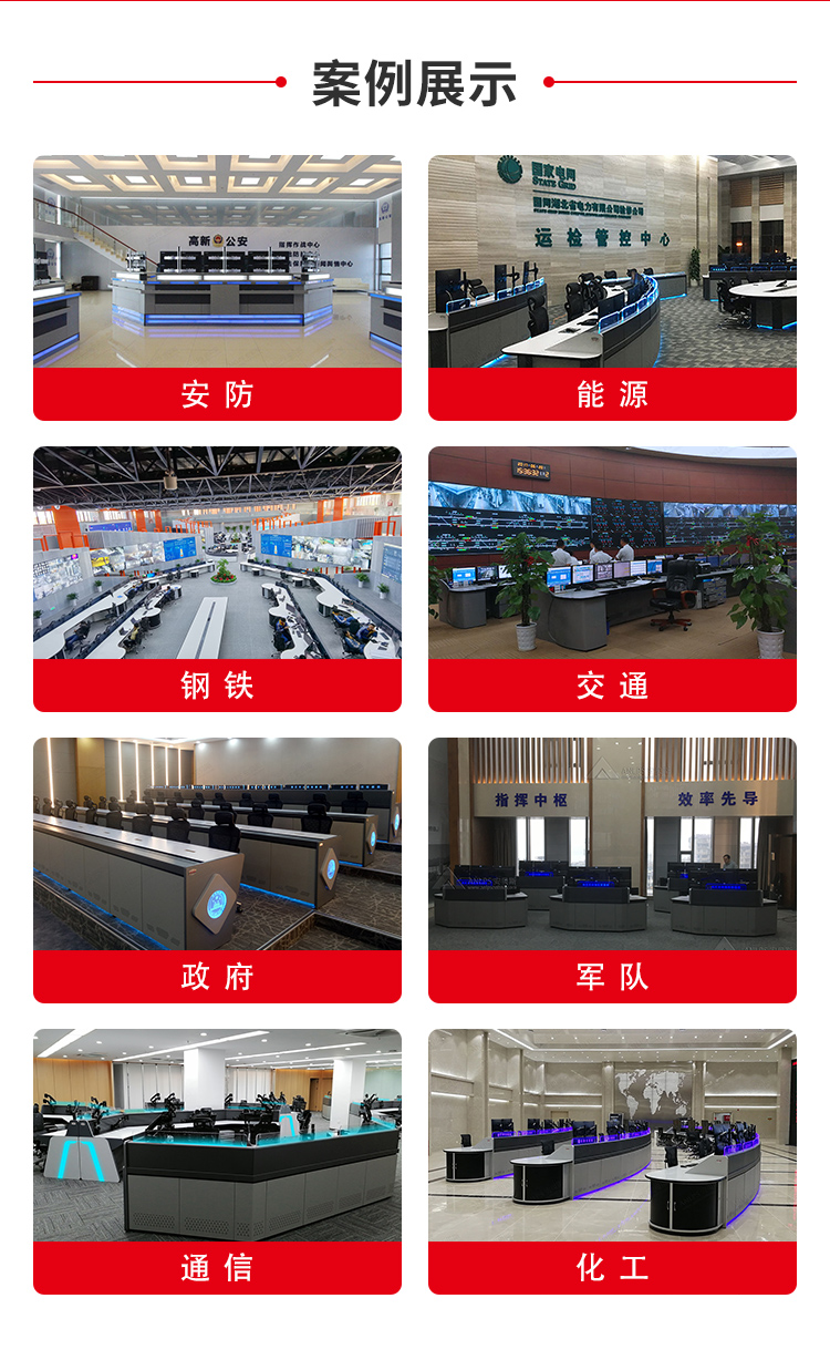 Security and traffic control console, manufacturer's command center, multi seat monitoring console, data center operation console