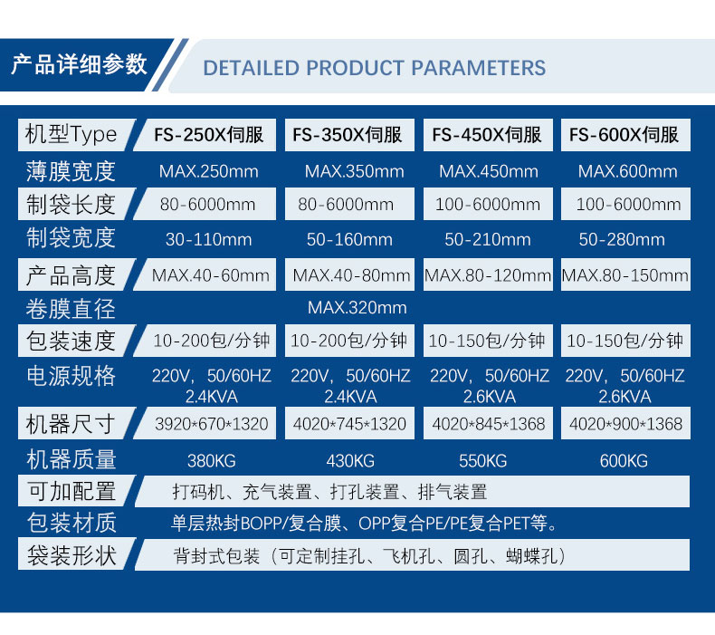 Bubble bag e-commerce express packaging machine, sock express packaging machine, slipper express packaging machine