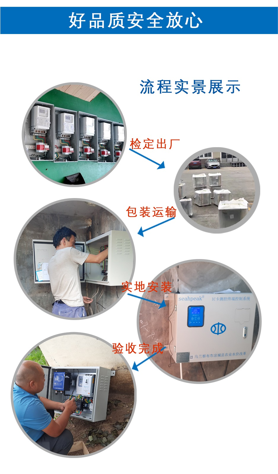 Hebei Haifeng Telemetry Terminal RTU Wireless Remote Transmission Communication with Real Time Remote Transmission of Water Meter Flowmeter