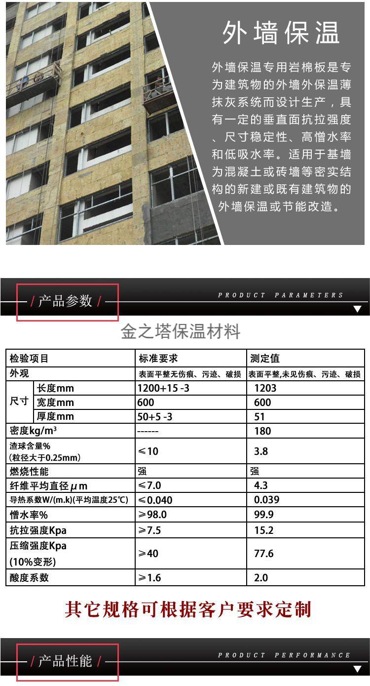 Exterior wall curtain wall fireproof rock wool board insulation board partition wall fireproof keel filled with rock wool Golden Tower insulation cotton