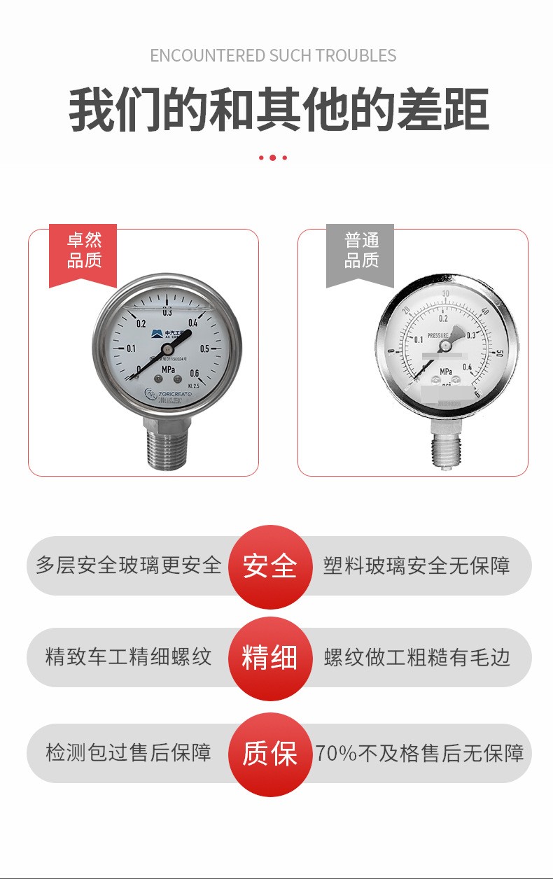 Zhuoran Tiangong all stainless steel shock proof pressure gauge Mine floor heating household air pump Water filter Wika replaces Wika