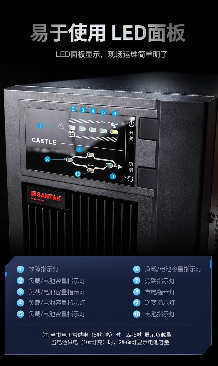 Shante UPS Uninterruptible Power Supply Long Term Machine Enterprise Server Stable Voltage C6KS 6000VA 5400W