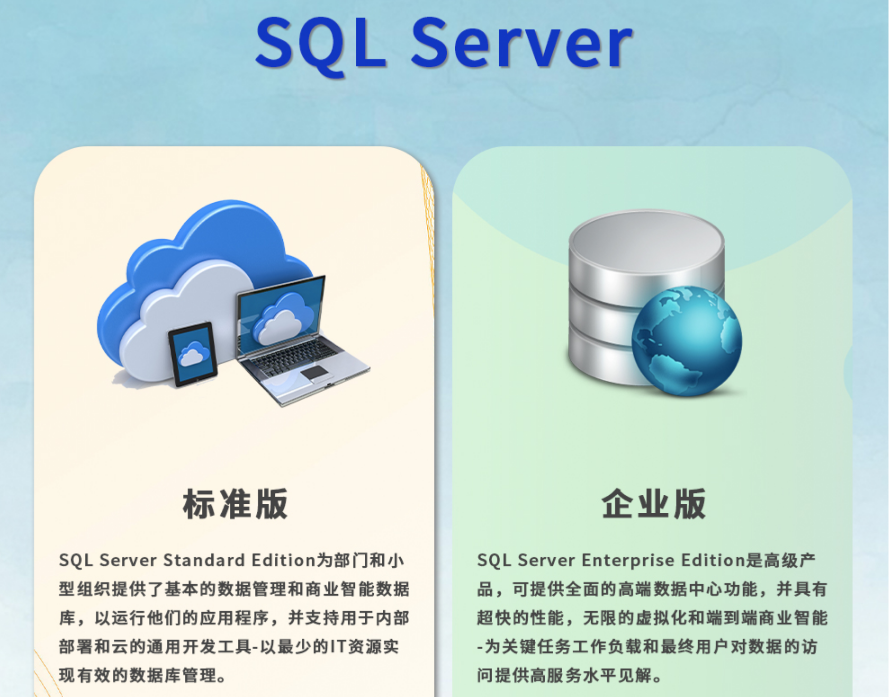 Microsoft Software SQLServer2019 Enterprise Edition ENT4 Core Unlimited User Database Software