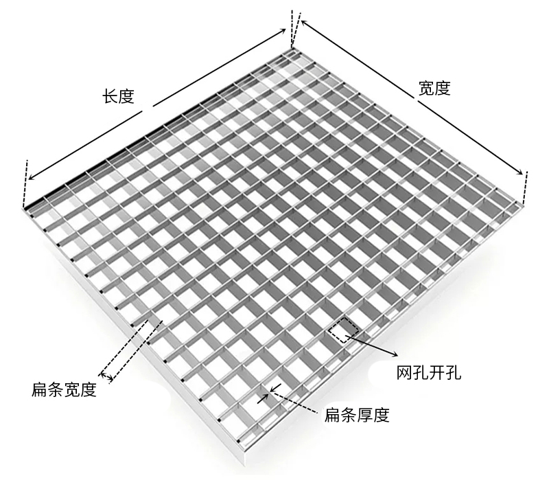 Pressure resistant steel grating, heavy-duty hot-dip galvanized steel grating support, customized anti-skid grid plate