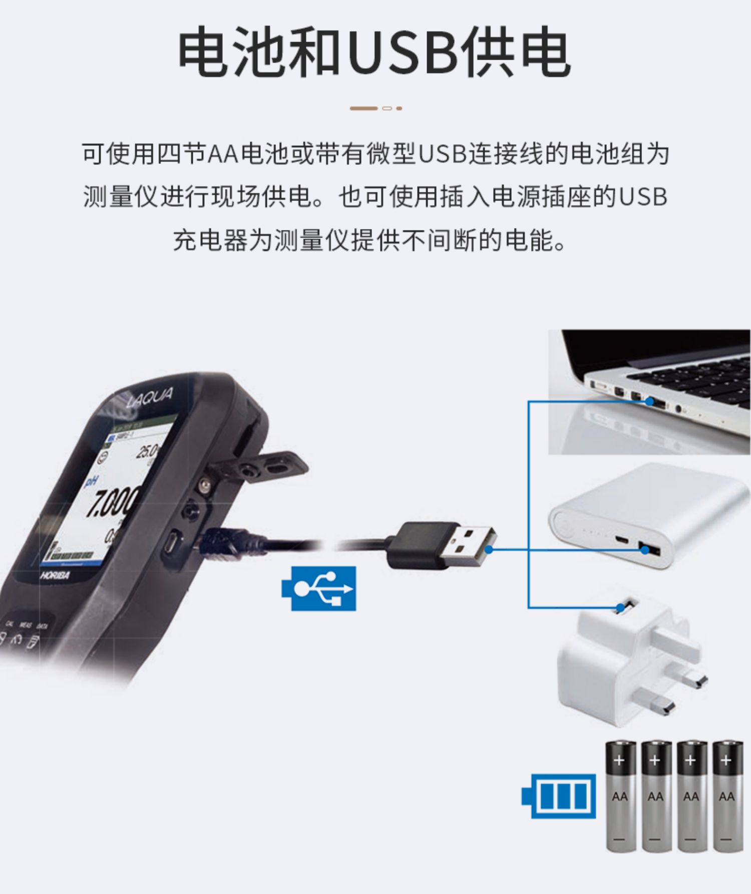 Horiba Multiparameter Measuring Instrument WQ300 Portable pH Meter, EC Dissolved Oxygen DO Electrode, Horiba, Japan