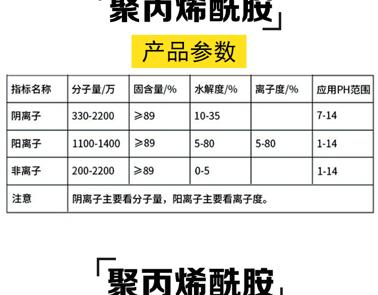 Cationic Anionic Non ionic Polyacrylamide PAM Polymer Agent for Wastewater Treatment