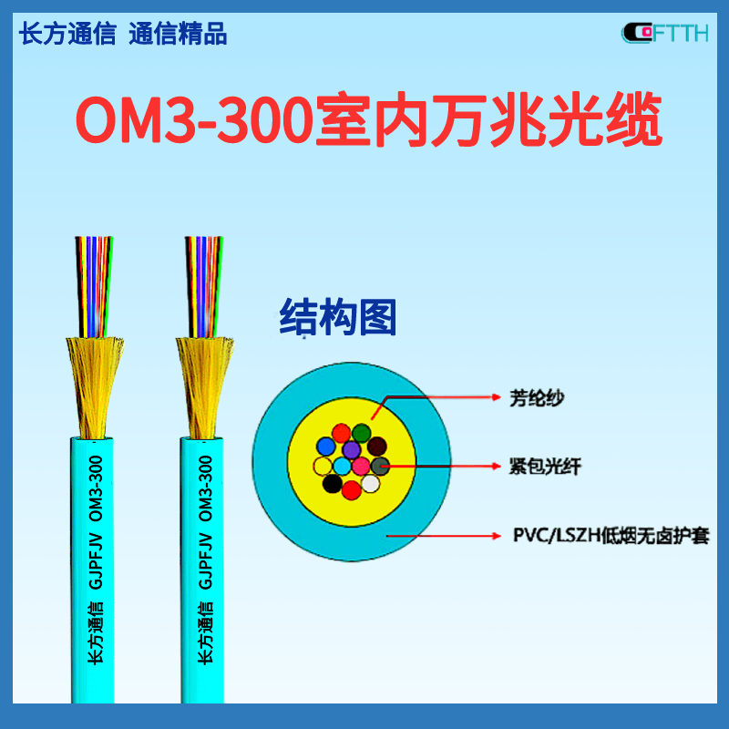 室内OM3多模万兆光缆 24芯GJPFJH-24A1a GJPFJH-48A1a数据通信光纤
