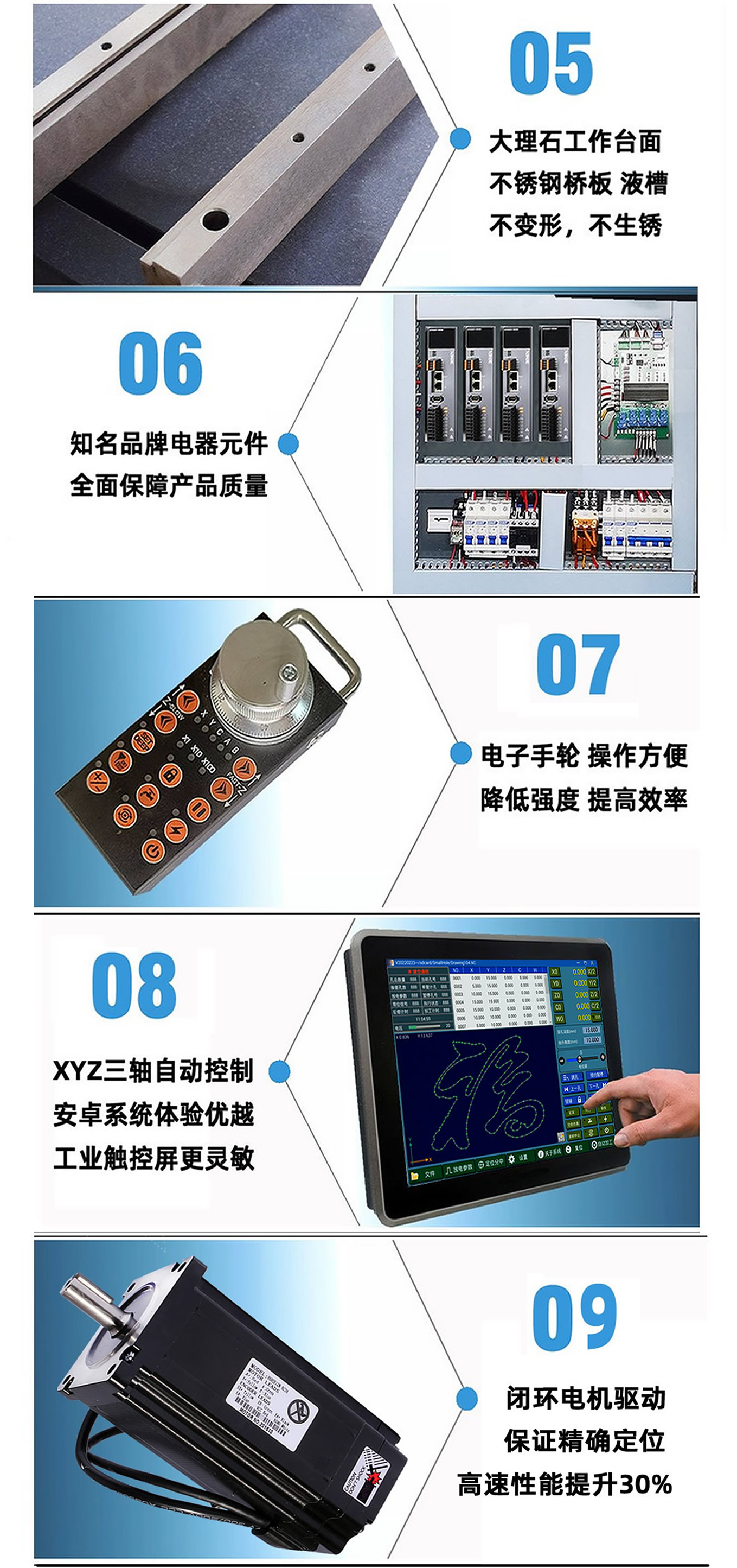 Numerical Control Piercing Machine DK703CNC Fully Automatic Control Electric Spark High Speed Drilling Machine Fine Hole Discharge Optimization