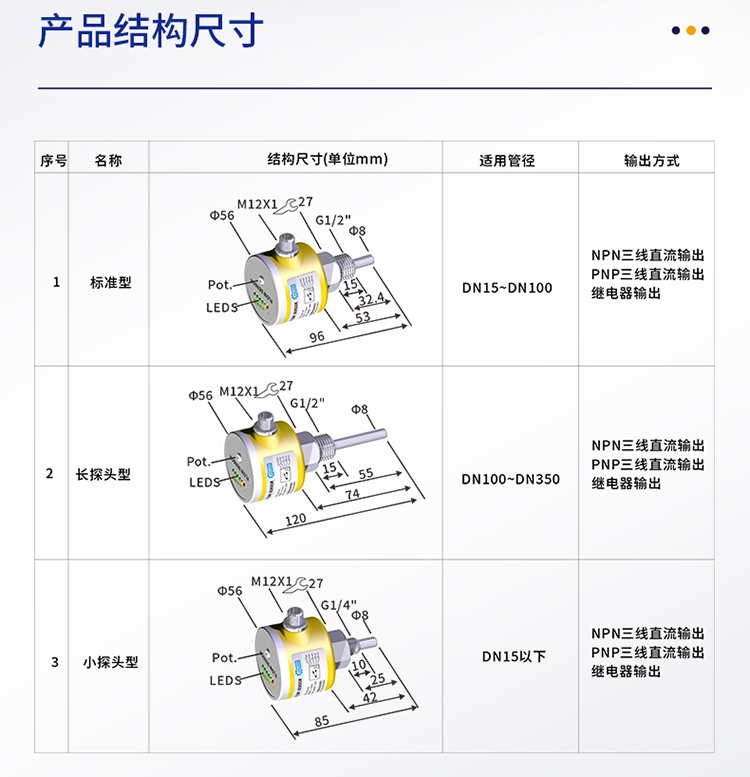 FES electronic flow monitor_ Fire pump water flow switch_ Pipeline oil flow switch