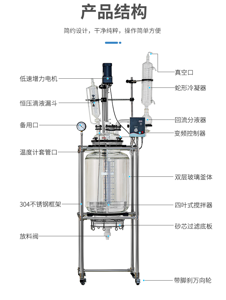 Replacement of damaged cold and heat source circulating distillation device in 100L double-layer glass reactor experiment