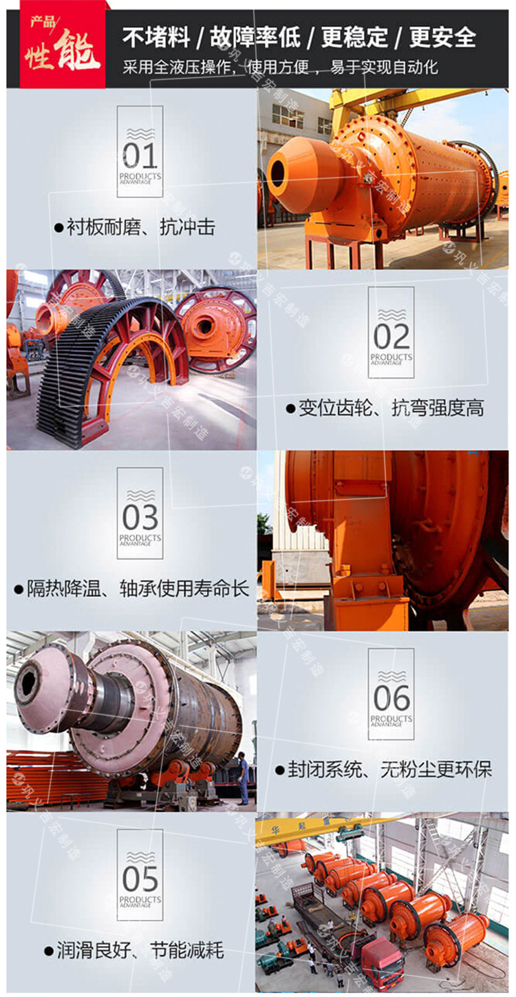 Mining rod grinding sand machine, iron ore rod grinding equipment, cement ore, steel slag, aluminum powder, and stone energy-saving ball mill