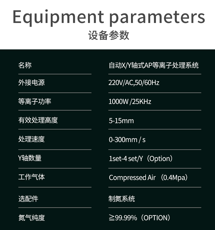 Free trial machine for activation treatment of semiconductor plasma etching machine through plasma cleaning equipment