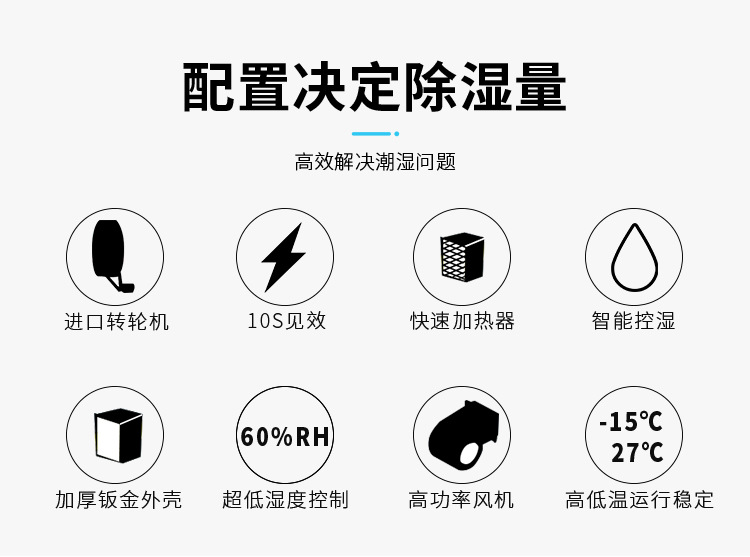 Dashang combined rotary Dehumidifier industrial rotary dehumidifier low dew point rotary Dehumidifier