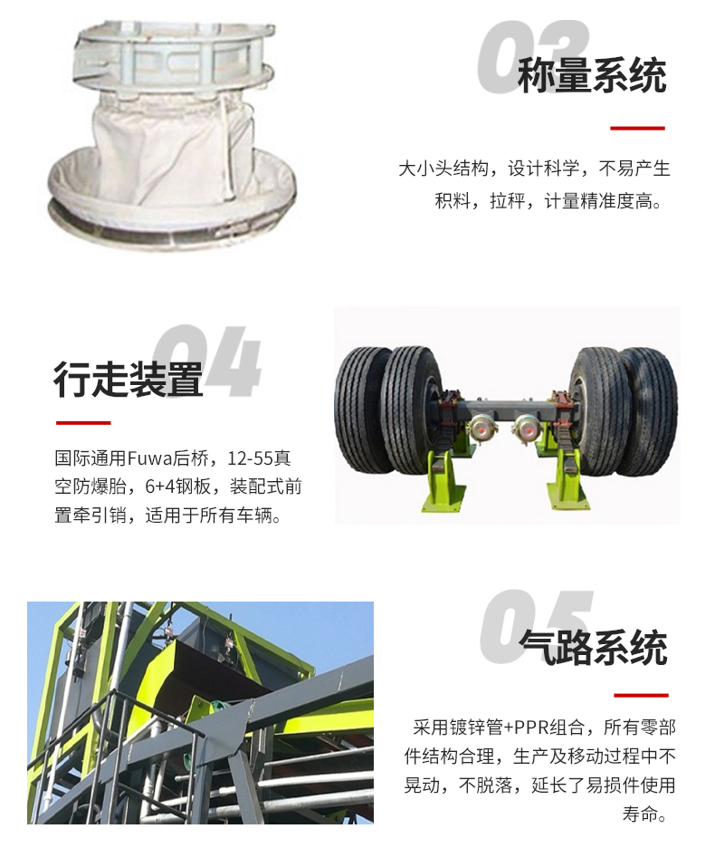 Foundation free mobile concrete mixing plant JS1500 forced double horizontal shaft main machine Baite Heavy Industry