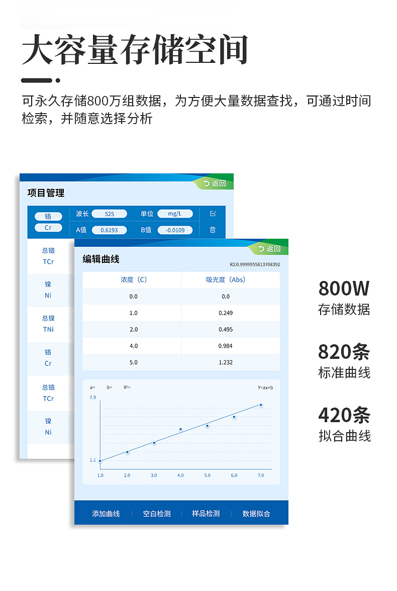 COD detector, COD water quality rapid detector, Youyun spectrum YP-TC COD, ammonia nitrogen, total phosphorus, and total nitrogen detector