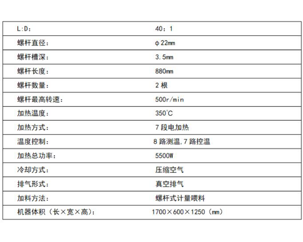 Torque Rheometer rheological molding of small high molecular polymer single twin screw extruder mixer