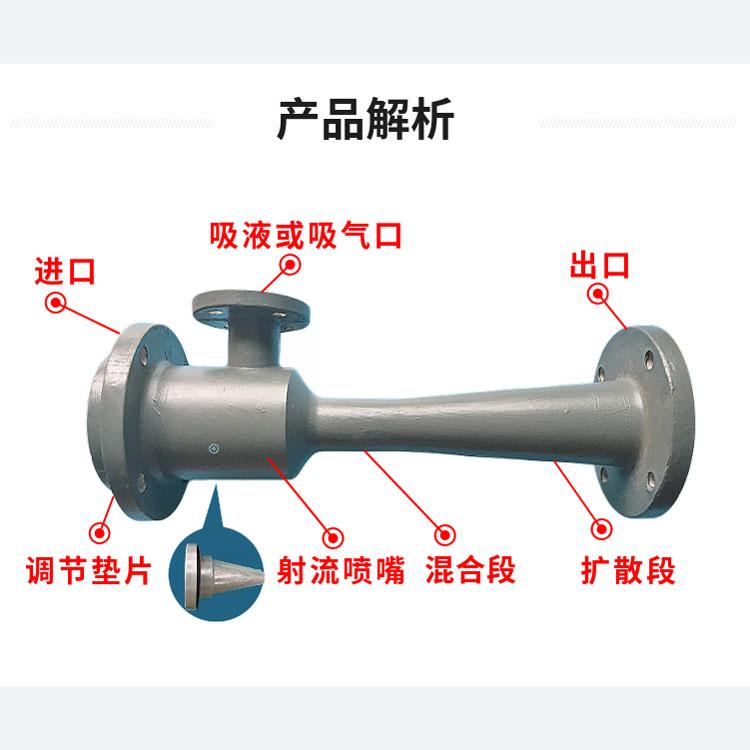 Runsen corrosion-resistant stainless steel ion exchanger acid alkali injector WGP type supports customization