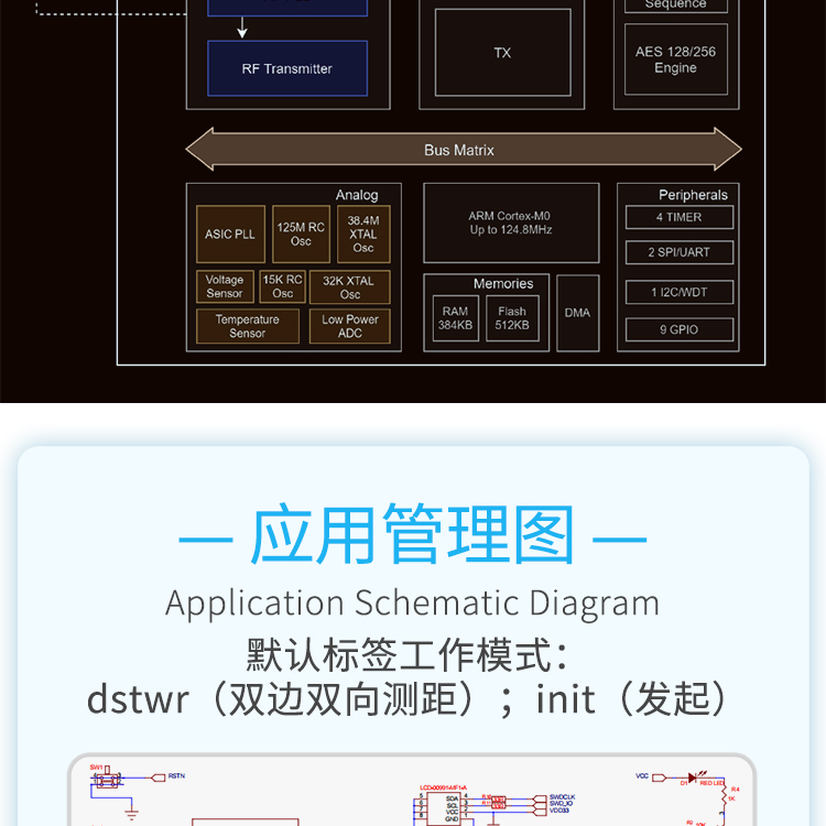 UWB transmission data chip UWB tag module pet positioning airport UWB intelligent transportation system personnel positioning