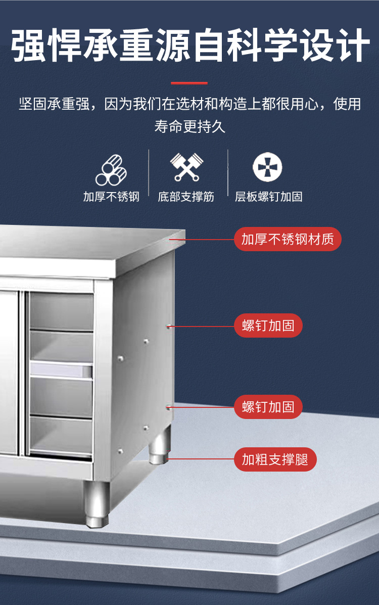 Bowl style commercial kitchen stainless steel worktable, restaurant table, cutting table, sliding door, cutting board, storage cabinet, canteen operating table