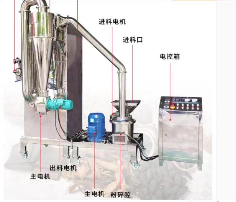 300 mesh pepper, cumin, zanthoxylum, and octagonal peppercorns ultrafine grinder, composite spice ultrafine grinder, manufactured by Huiheng