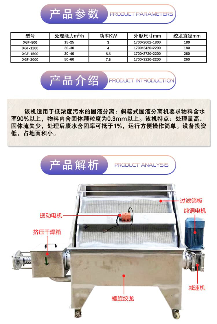 Inclined screen fecal solid-liquid separator, vibrating screen fecal machine, sludge dewatering machine