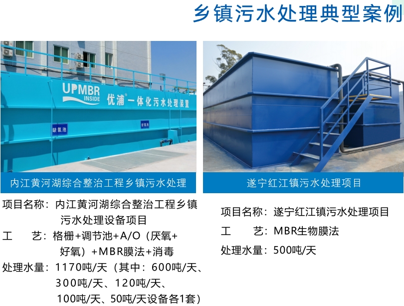 The specifications and models of MBBR integrated sewage treatment equipment can be customized according to requirements