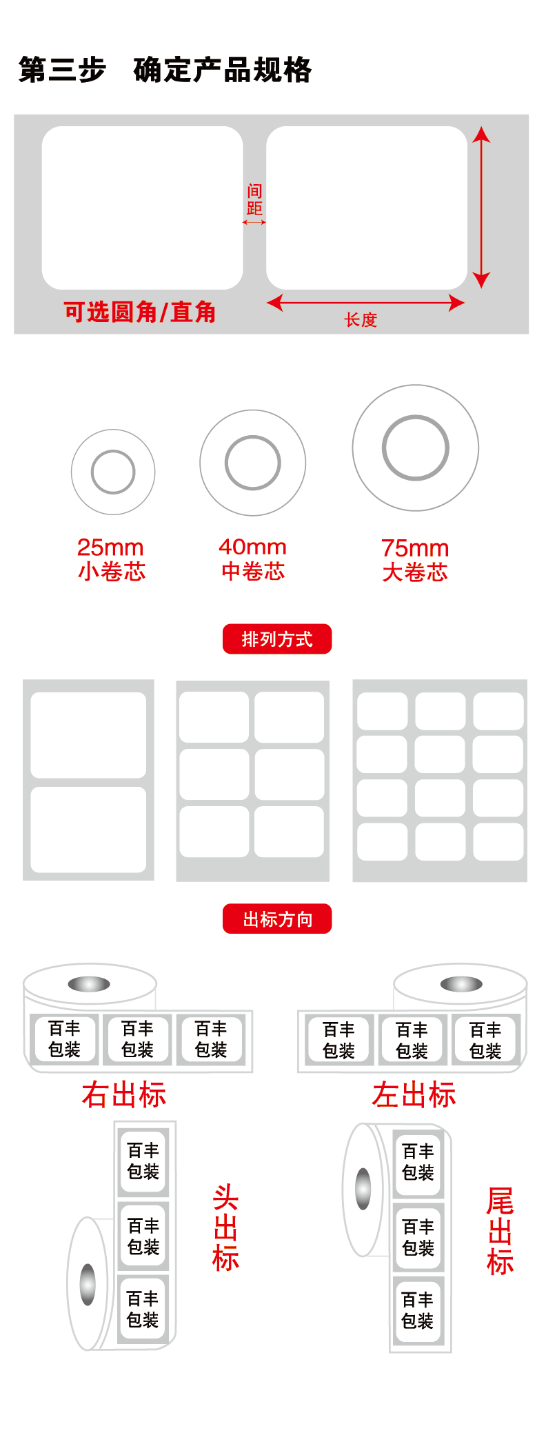 Transparent plastic self-adhesive film label for daily chemical products, waterproof trademark sticker