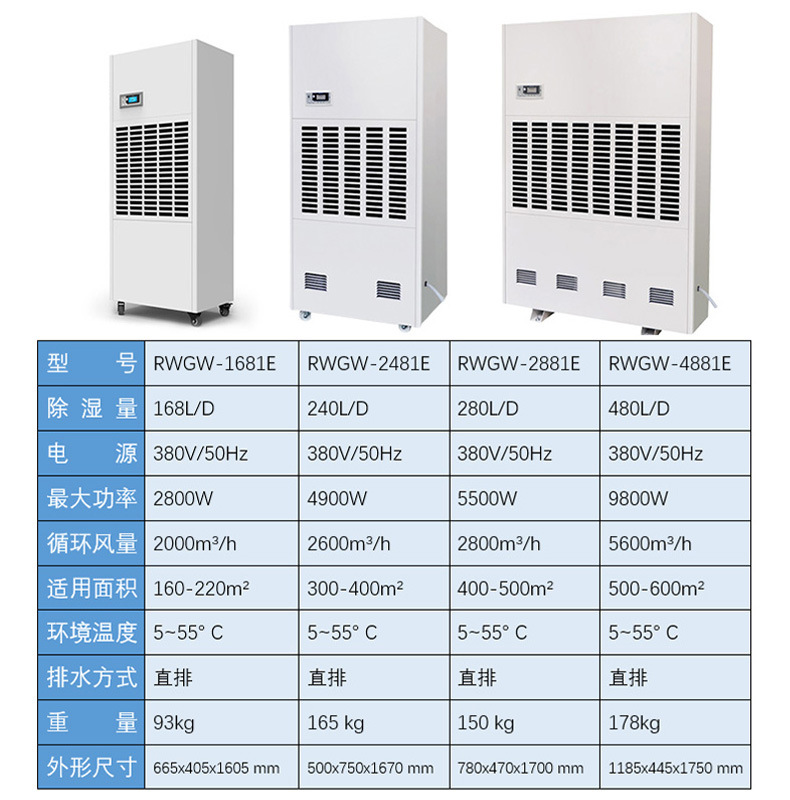 Ruiwang high-temperature dehumidifier High temperature workshop Food processing drying room High power industrial dryer