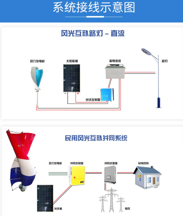 Municipal street lamp, household lighting park, landscape display experiment, scenery complementary small Vertical-axis wind turbine