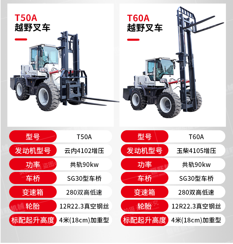 Hengwang supplies 3T3m four-wheel drive off-road forklift with side shift hydraulic stacker engineering internal combustion Cart