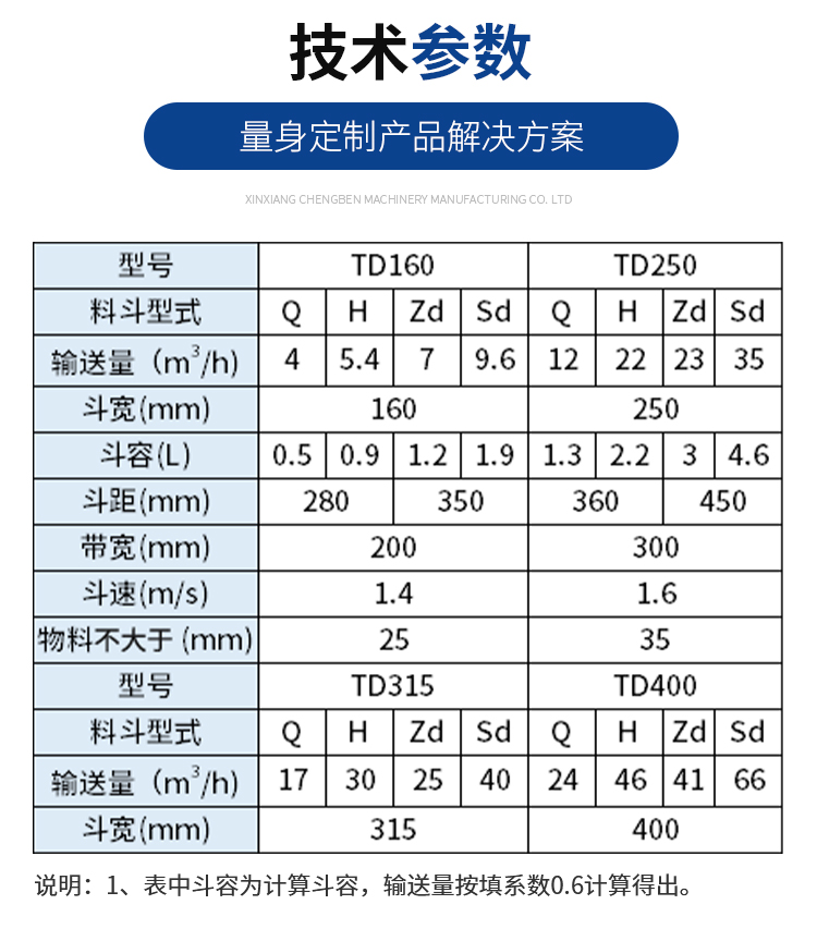 Chengben Machinery TD Belt Bucket Elevator Dry Powder Cement Lime Block Material Vertical Elevator Equipment