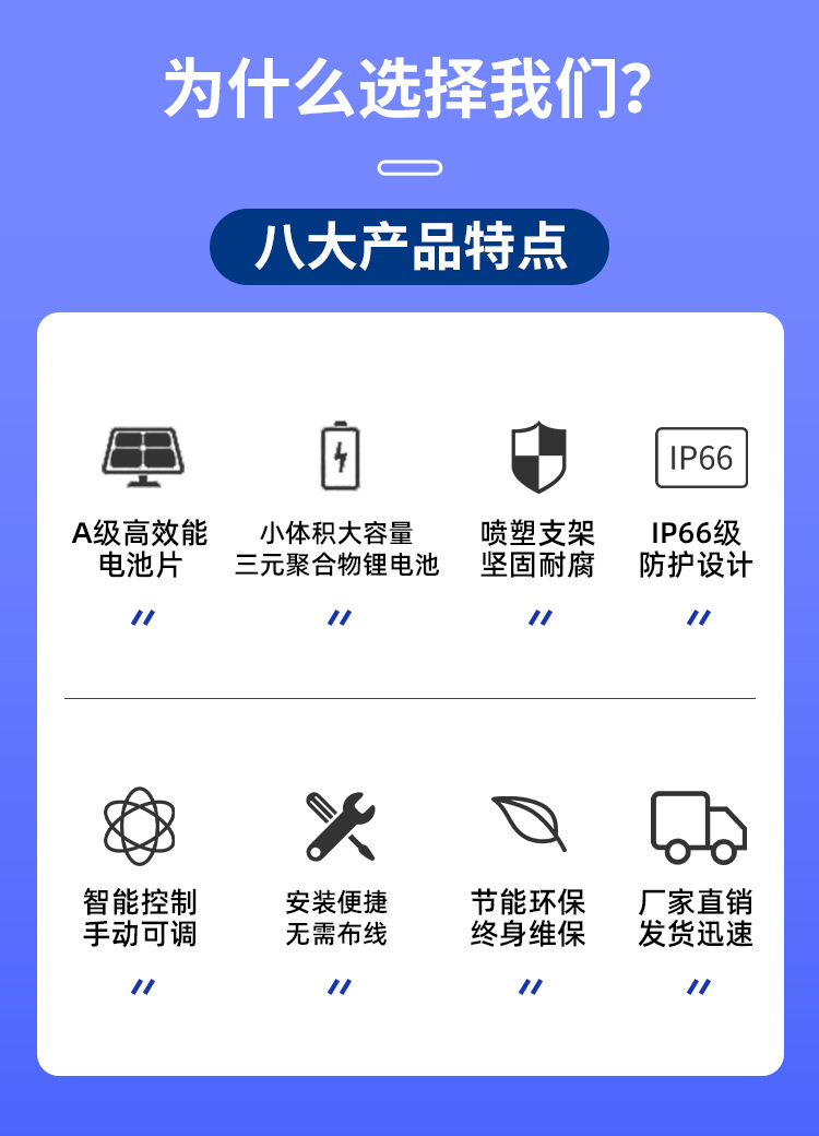 Wind and solar complementary power supply system automatic pest detection device for agricultural IoT high-capacity lithium battery customization