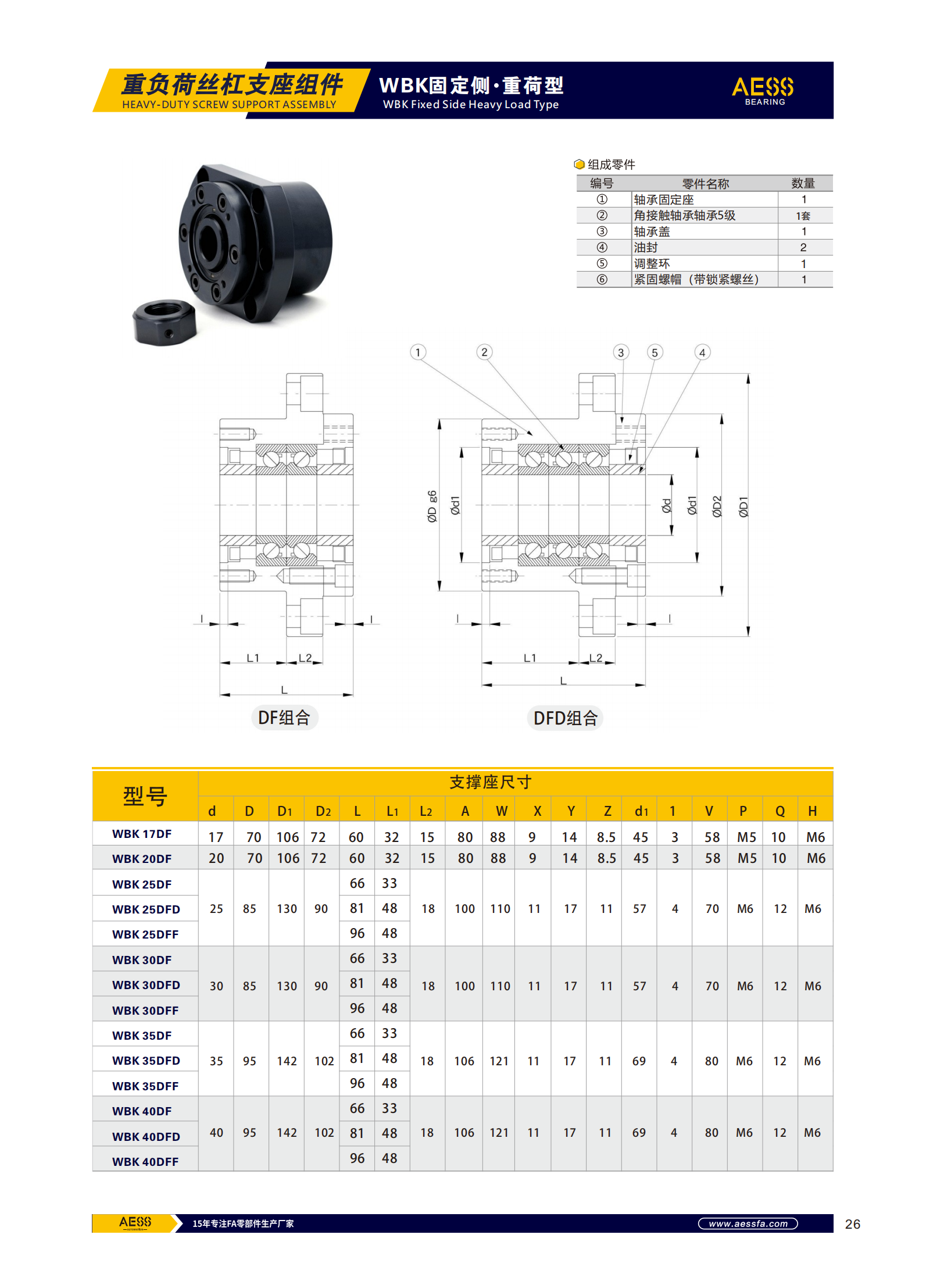 Replacing SKY ball screw support with BUNM ball screw support seat for Taizhou soldering machine automation equipment