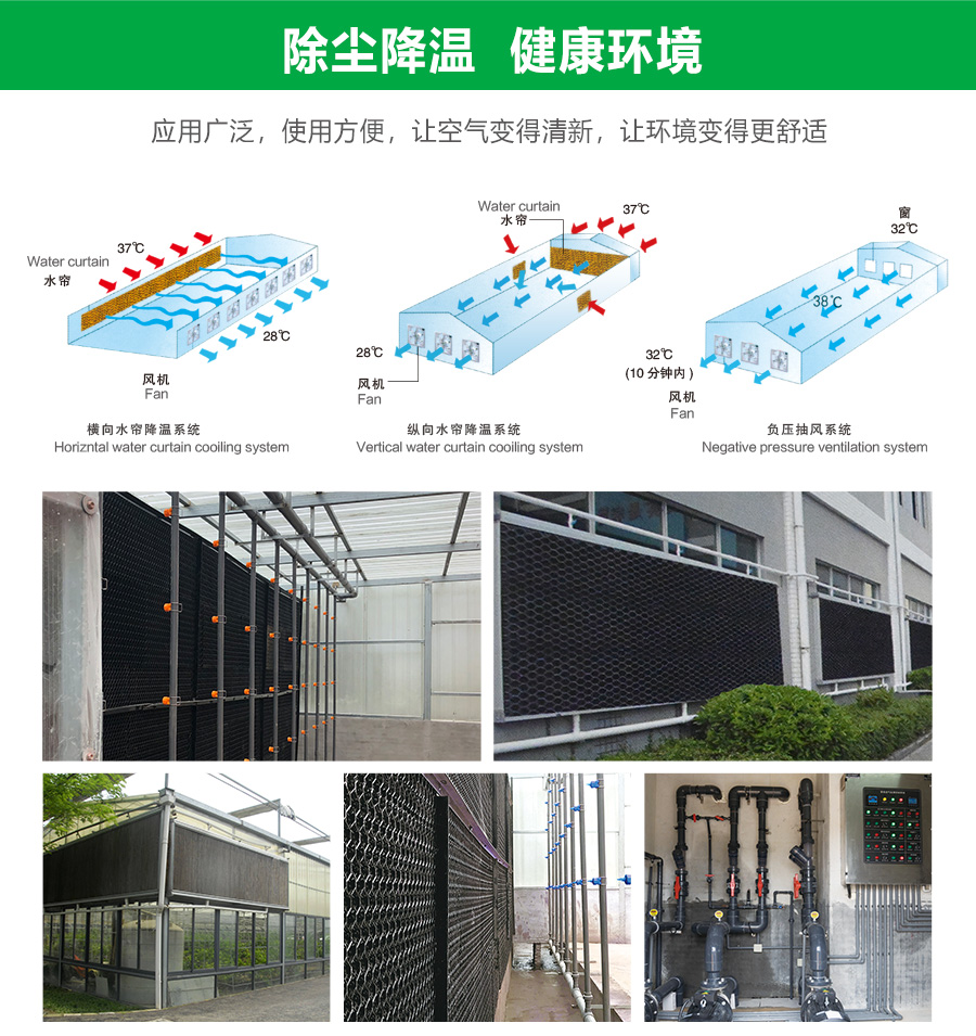 供应猪场专用塑料除臭湿帘 高效环保蜂窝式降温水帘 防腐蚀过滤网