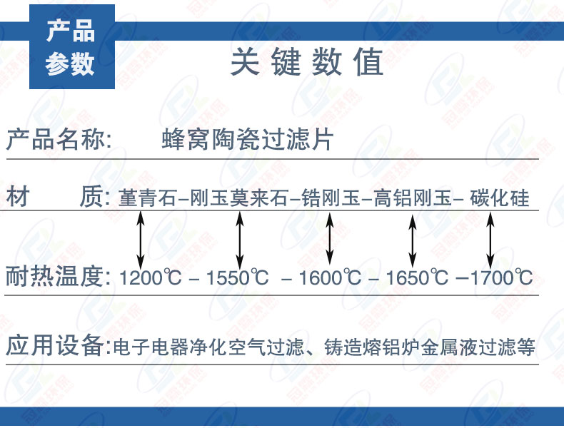 Aluminum oxide honeycomb ceramic filter for air purification, filter mesh for casting, zirconia ceramic filter piece