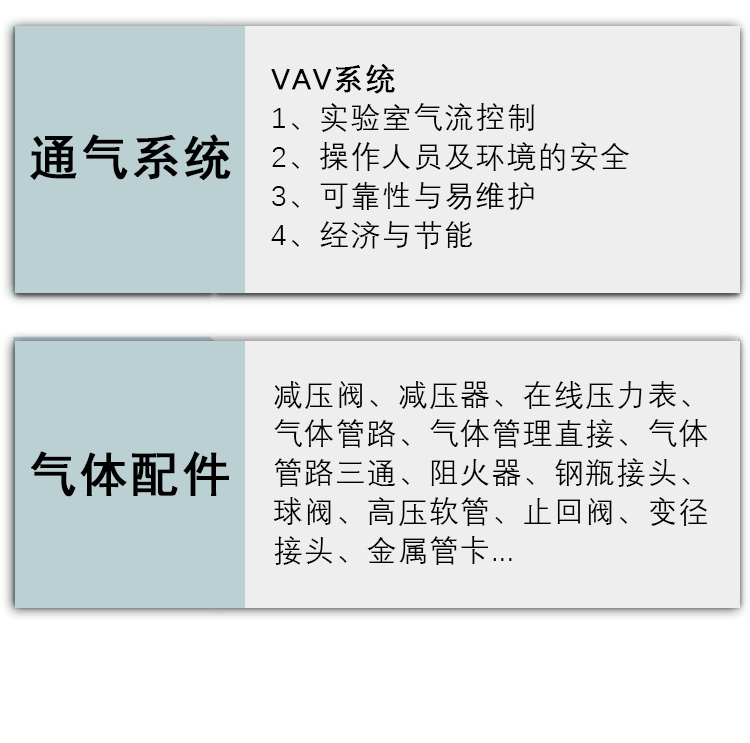 The PCR laboratory of the Central Taiwan Maternal and Child Health Hospital in the laboratory is made of all steel acid and alkali resistant materials