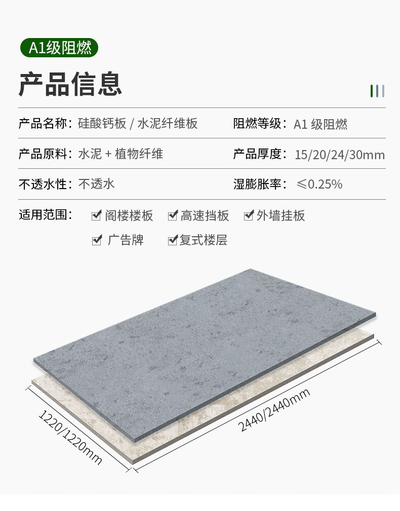 Cement calcium silicate board material: Xingbojun lightweight fireproof board, silicate board