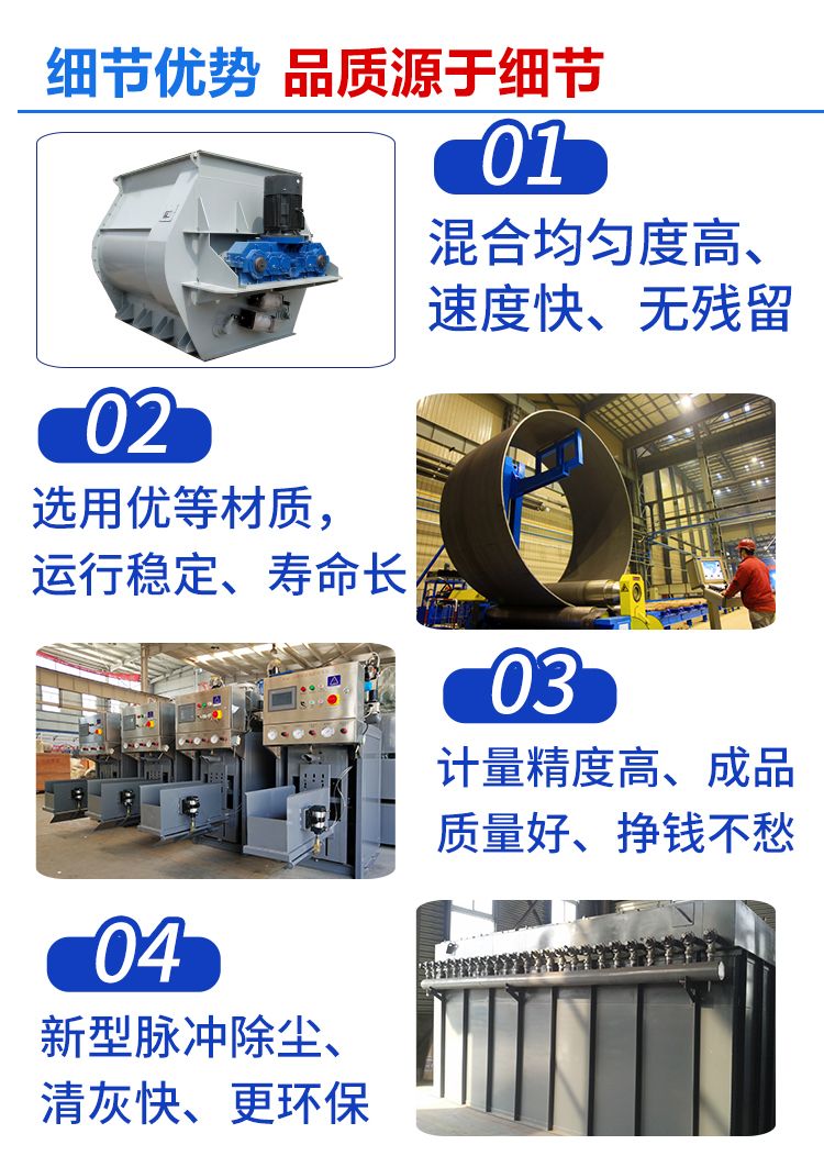 Gypsum mortar production line equipment, lightweight gypsum mortar equipment manufacturer Mingjiang Machinery