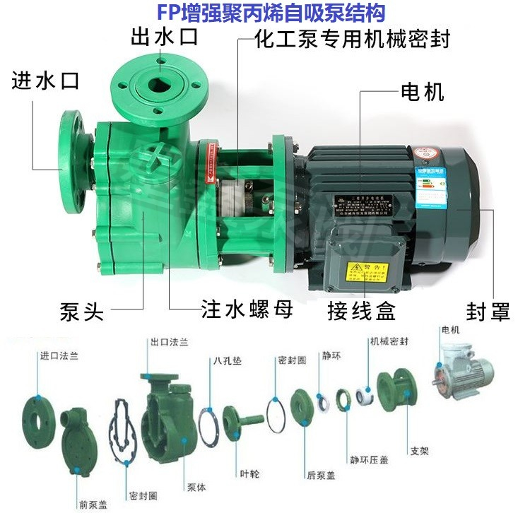 FPZ engineering plastic self priming pump corrosion-resistant self priming plastic pump reinforced polypropylene self priming chemical pump