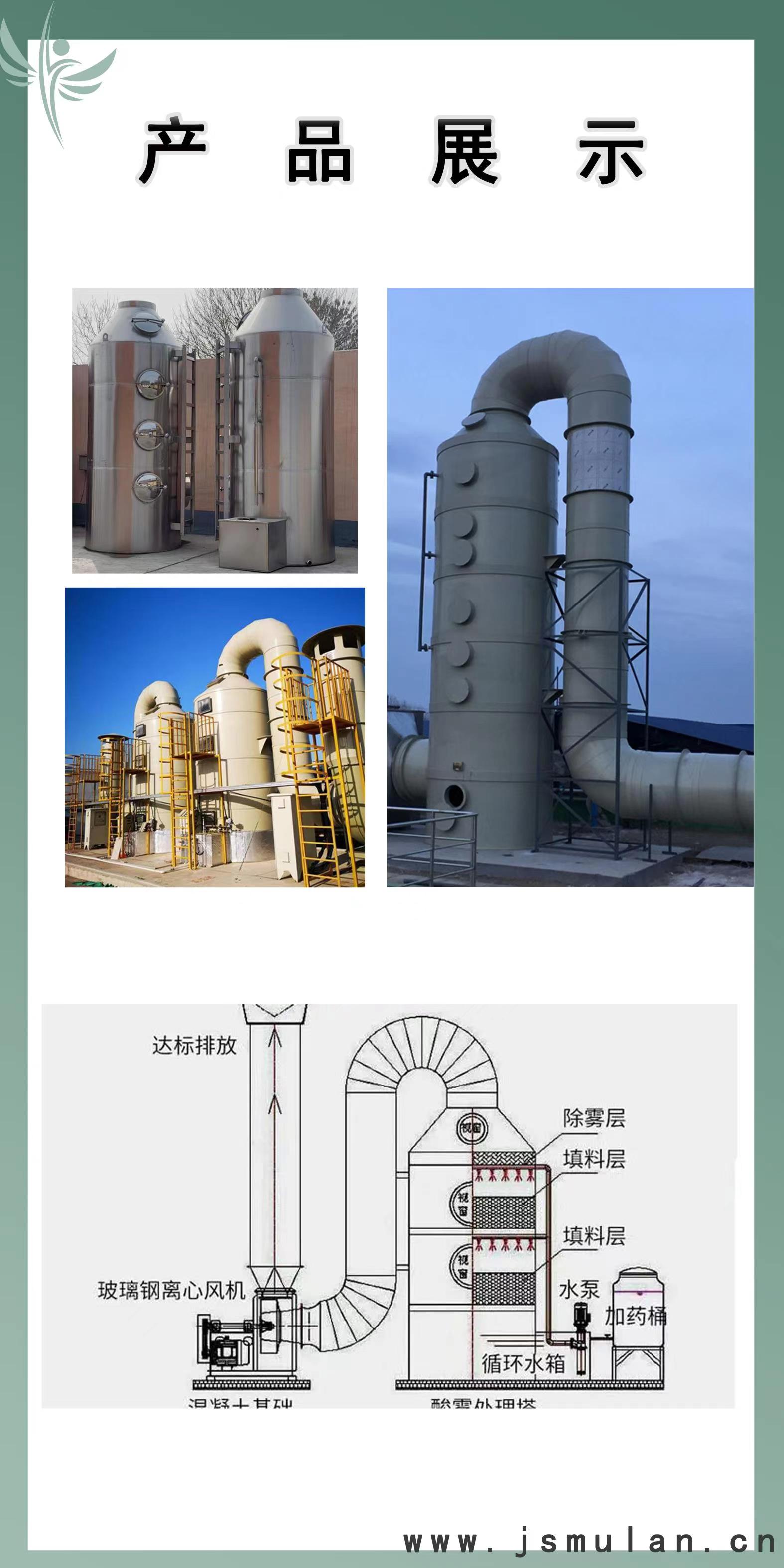 Mulan PP Spray Tower Waste Gas Treatment Equipment Desulfurization Purification Dust Removal Water Spray Tower Metal Structure