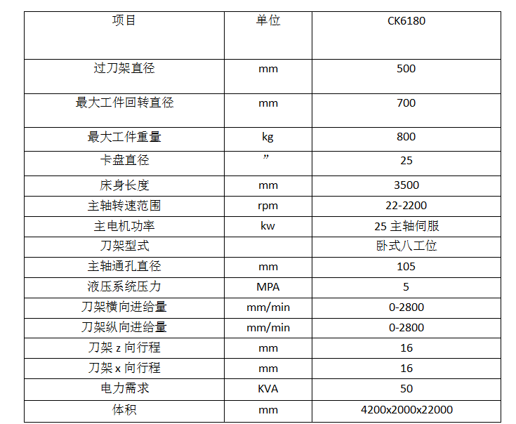 Processing customized CNC lathes, horizontal fully automatic brake pads, ordinary CNC machine tools, re cutting type wheel hub processing