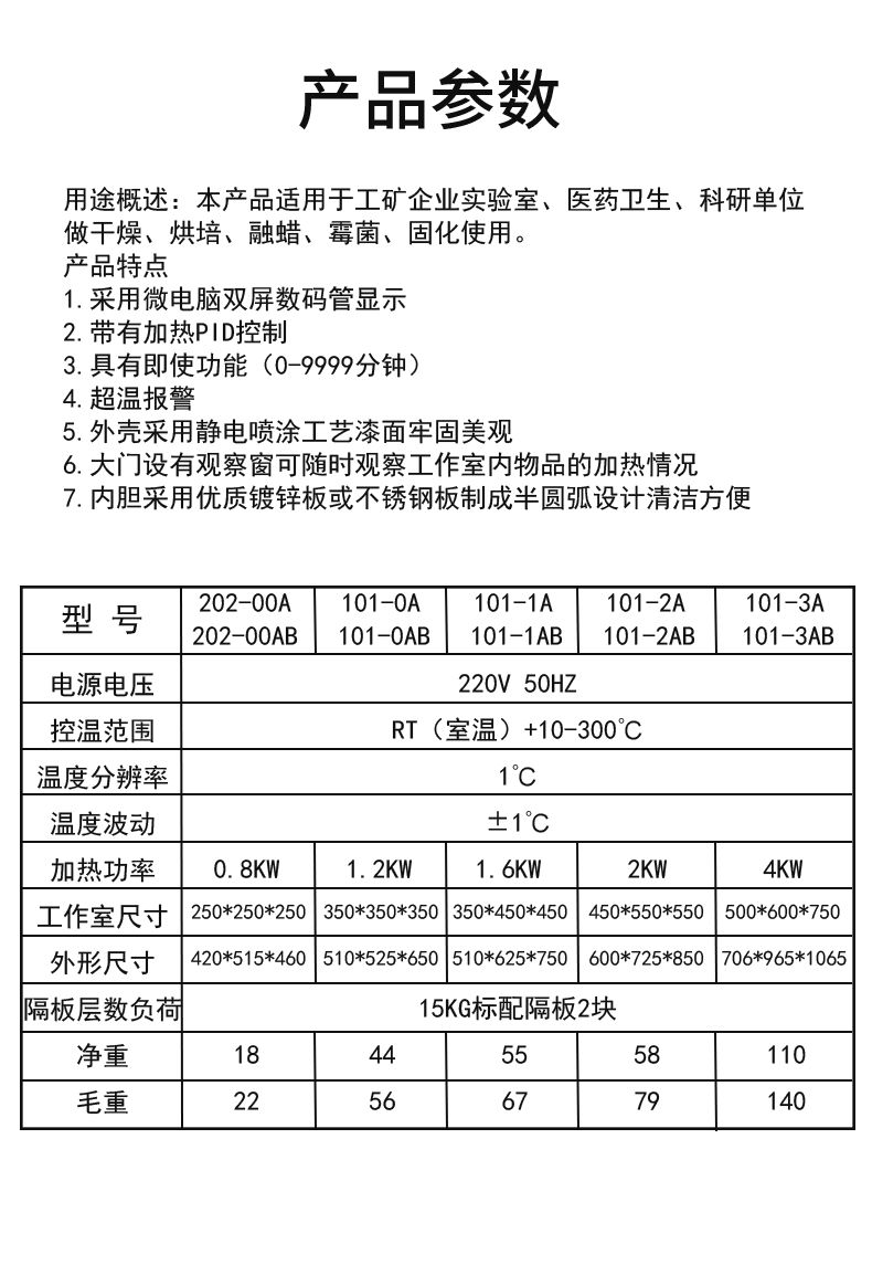 101-0AB stainless steel industrial electric blast drying oven manufacturer Warling Instruments